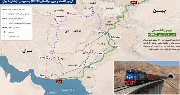 کارشکنی امارات در تجارت ایران