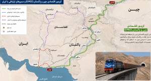 کارشکنی امارات در تجارت ایران